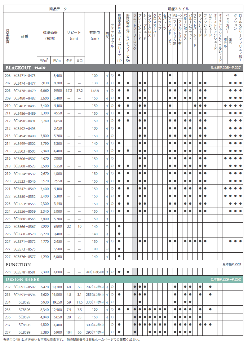 サンゲツのオーダーカーテン ストリングス(STRINGS) 価格表 - アムリエ