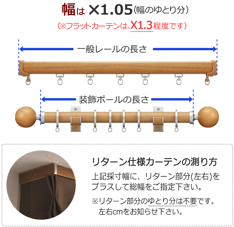 カーテン＆シェード シンコール Melodia SHAKOU 遮光 ML-3434～3441