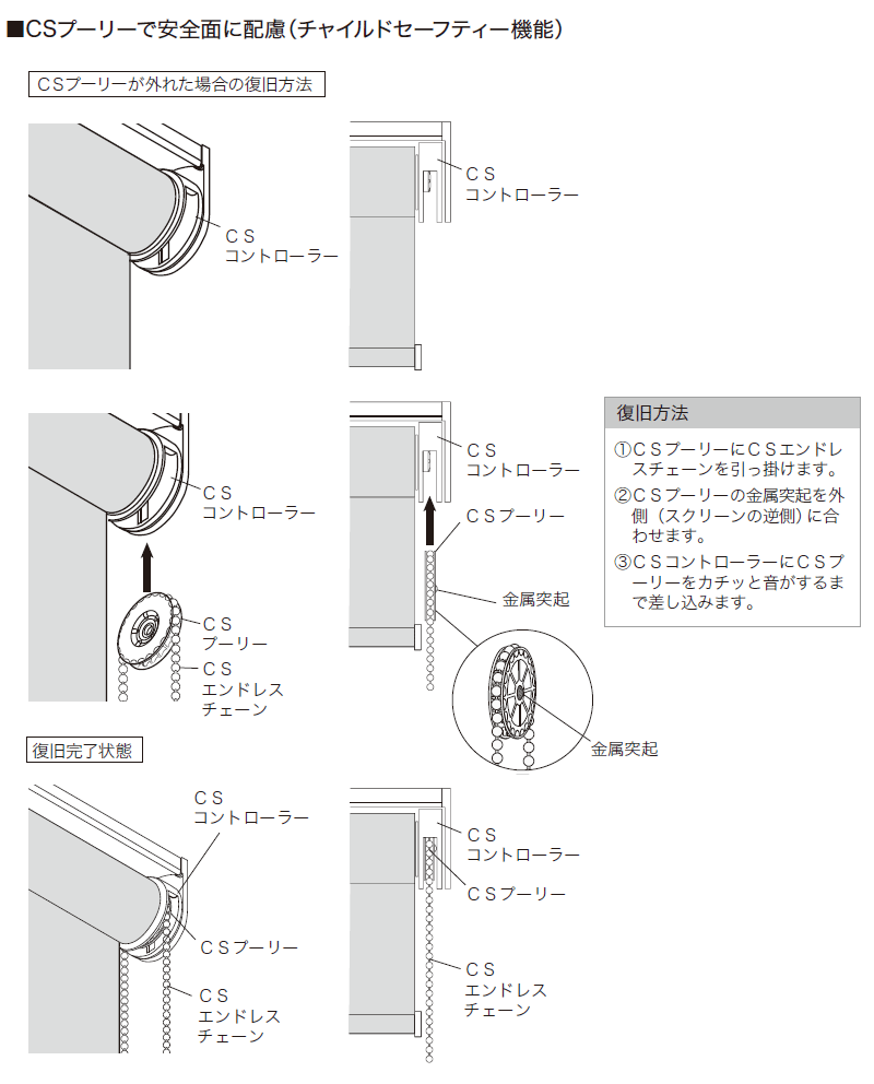 仕様