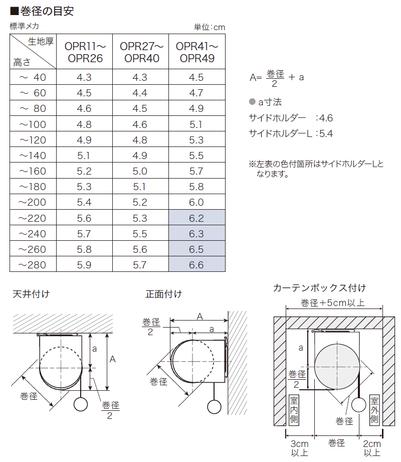 仕様