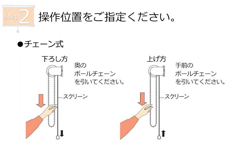 取付方法