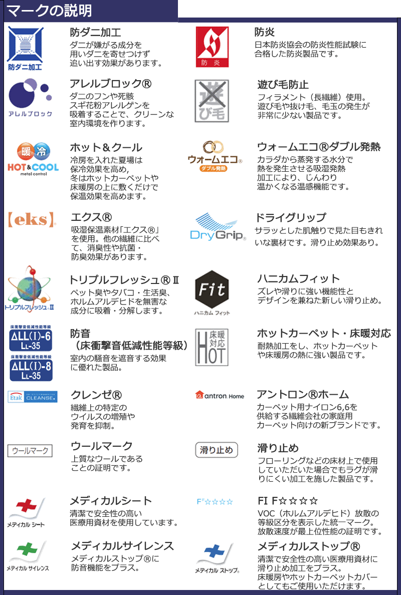 ラグの機能性マーク説明