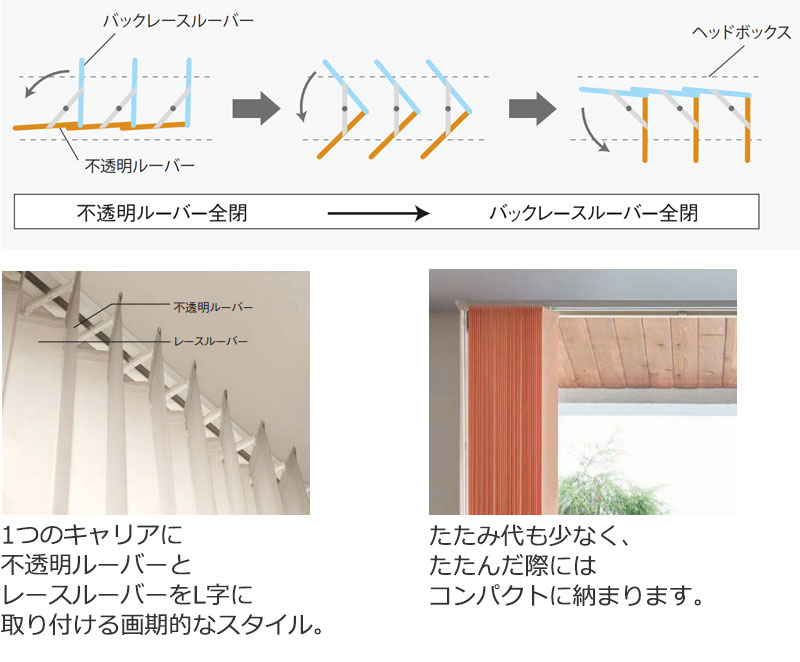 縦型ブラインド ニチベイ アルペジオ(レールジョイント式) シュクル遮